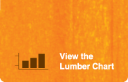 View the lumber graph
